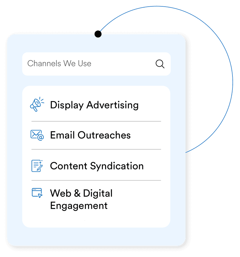 Lead Generation