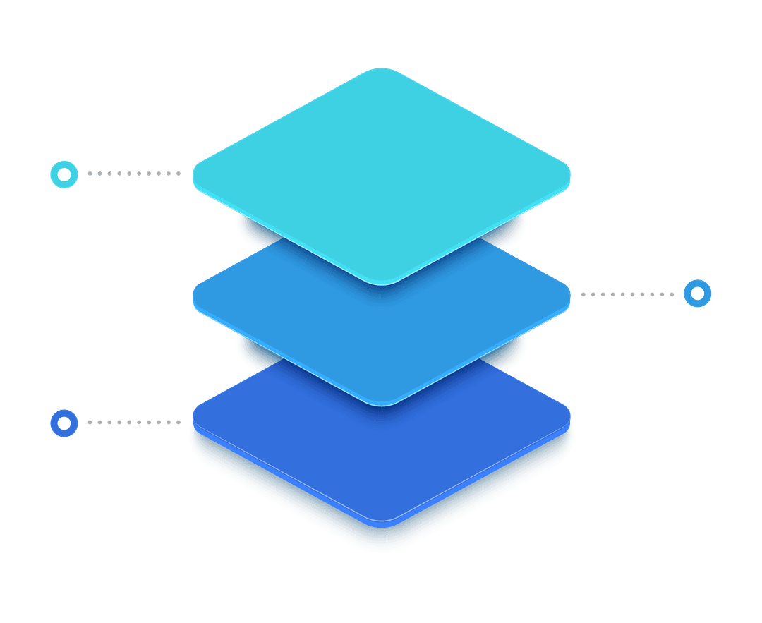 Verification Model