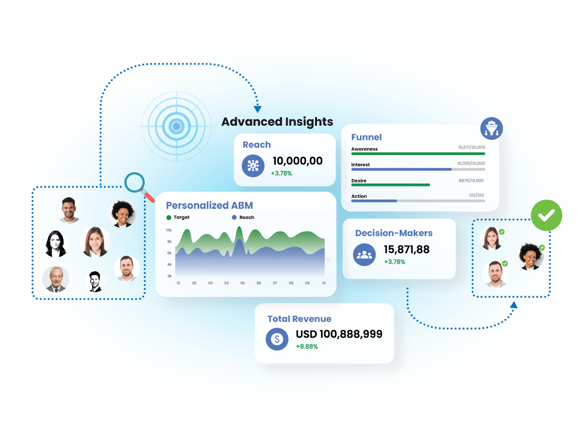 AGENCIES, DEMAND GENERATION STOPS AT THE DOWNLOAD.