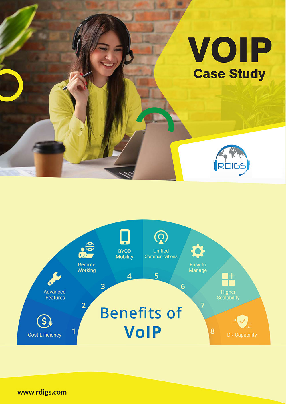 VOlP case study 1