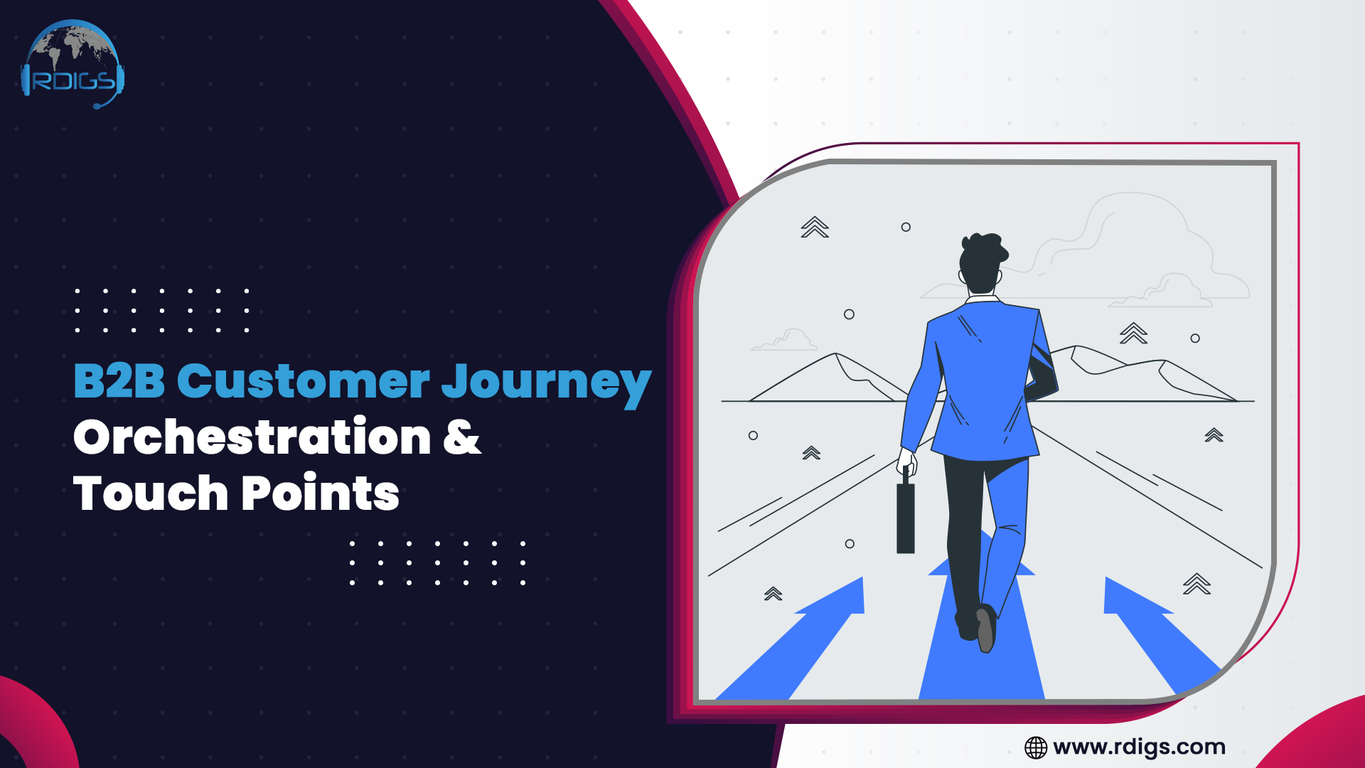 B2B Customer Journey Orchestration & Touch Points